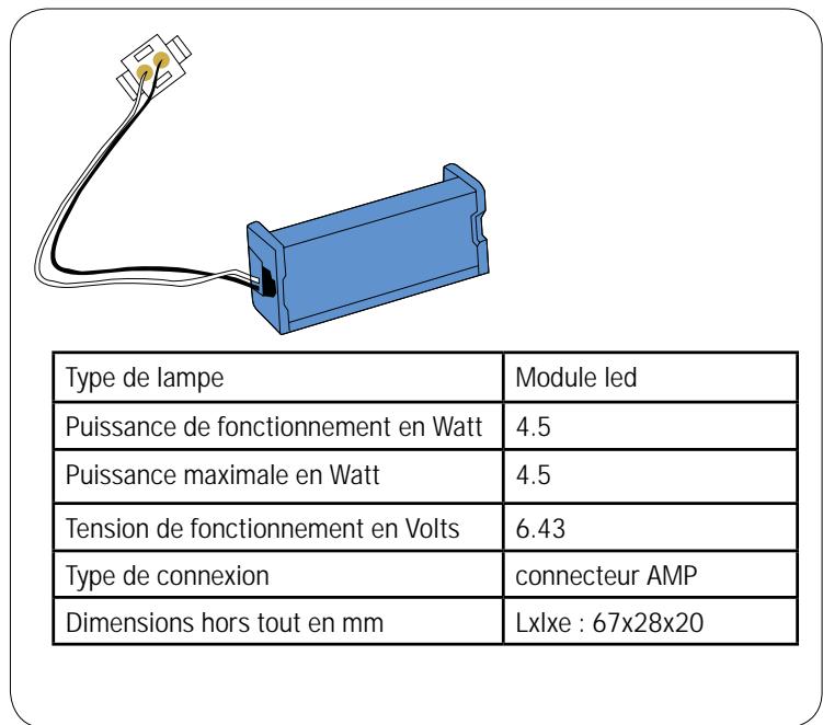 ROBLIN HIGH CONFIDENCE PLUS - WANNEER EEN ELEKTRISCH ONDERDEEL BESCHADIGD RAAKT, MAG DIT ALLEEN WORDEN VERVANGEN DOOR EEN DOOR DE FABRIKANT ERKEND REPARATIEATELIER, AANGEZIEN SPECIALAAL GEREEDSCHAP IS VEREIST - 57
