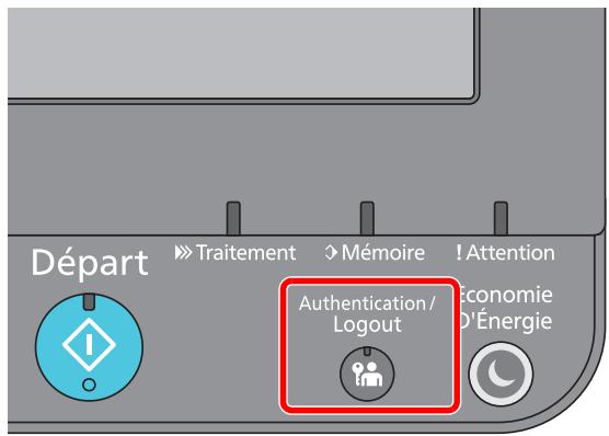 KYOCERA ECOSYS P4060DN - Déconnexion - 1