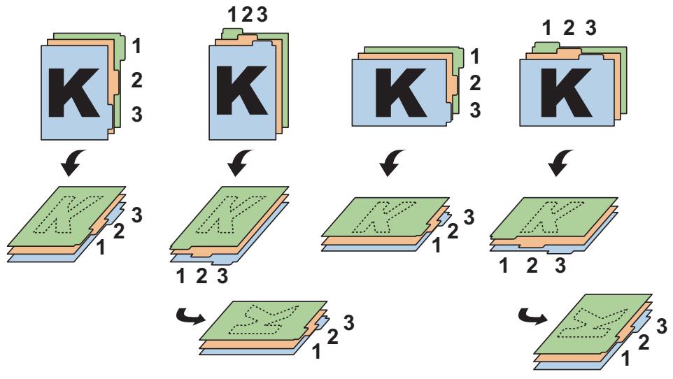 KYOCERA ECOSYS P4060DN - Orienter le papier selon la même orientation. - 1
