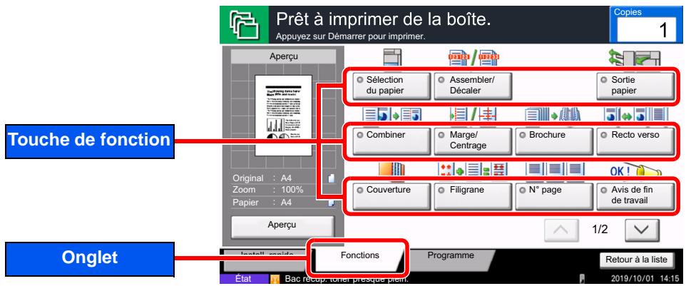 KYOCERA ECOSYS P4060DN - Boîte personnalisée - 1