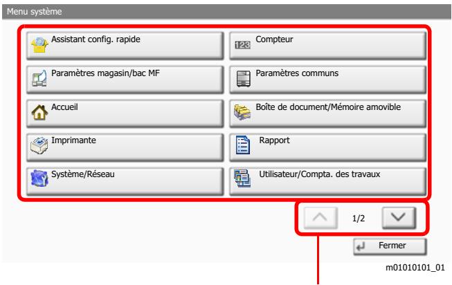 KYOCERA ECOSYS P4060DN - Utilisation de l'écran - 1