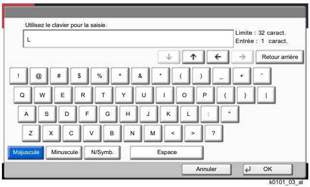 KYOCERA ECOSYS P4060DN - Saisie de caractères - 1