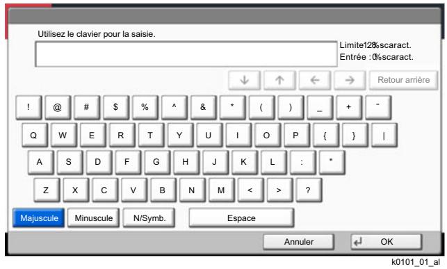 KYOCERA ECOSYS P4060DN - Écran de saisie en majuscules - 1