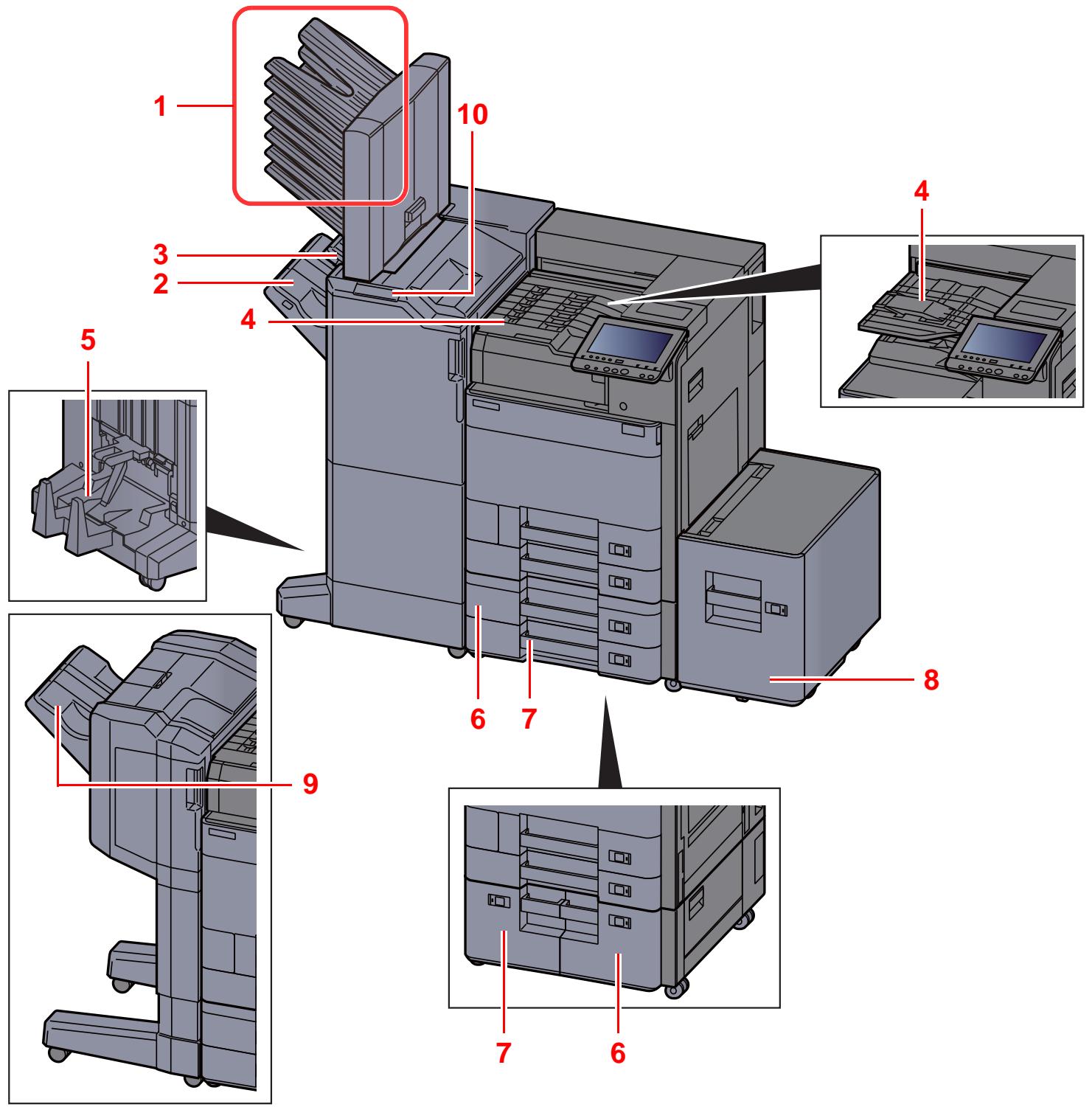 KYOCERA ECOSYS P4060DN - Nomenclature (avec les équipements en option installés) - 1