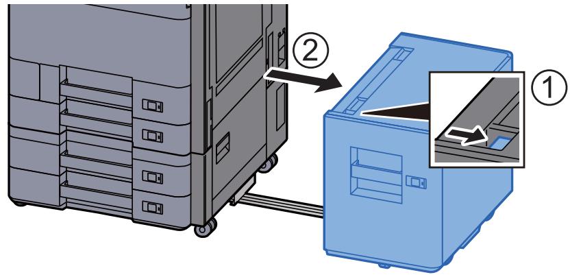 KYOCERA ECOSYS P4060DN - Si le chargeur latéral en option est installé, détacher le chargeur latéral. - 1