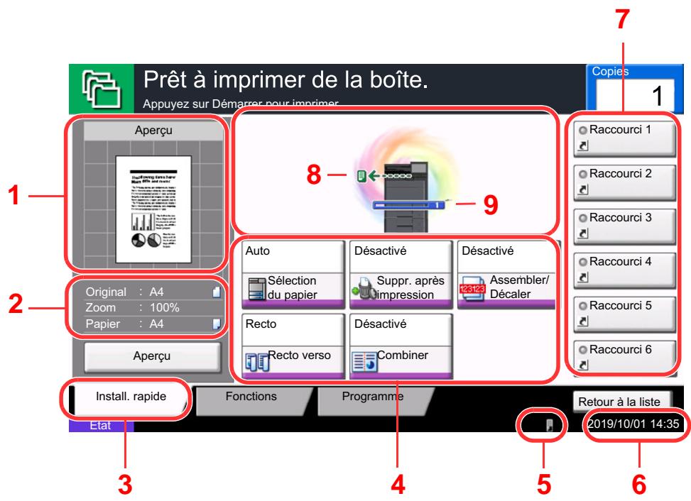 KYOCERA ECOSYS P4060DN - Afficher l'écran de réglage - 1