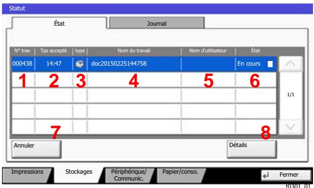 KYOCERA ECOSYS P4060DN - Écran État Stockages - 1