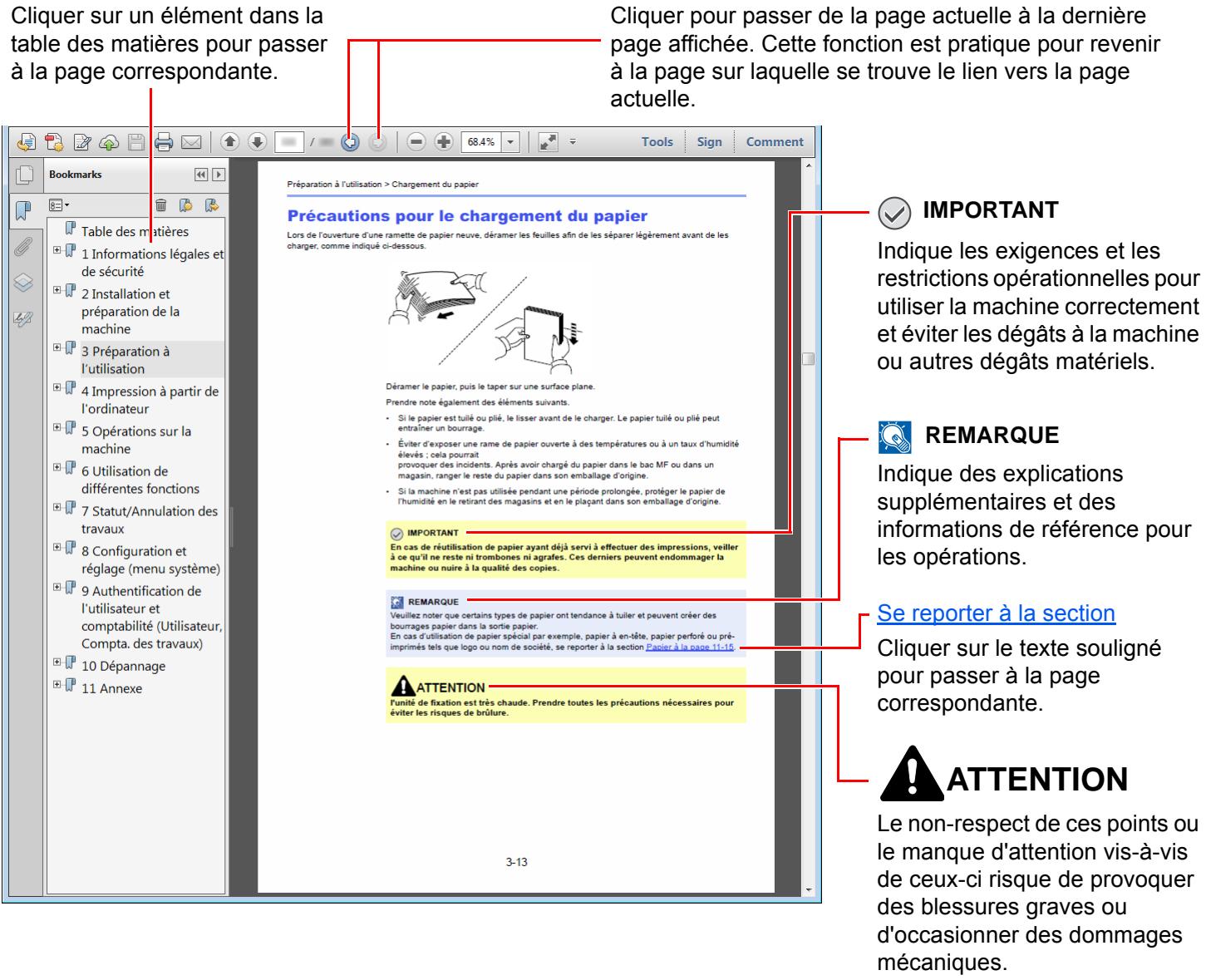 KYOCERA ECOSYS P4060DN - Conventions utilisées dans ce manuel - 1