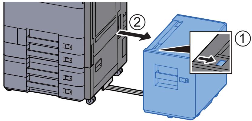KYOCERA ECOSYS P4060DN - Si le chargeur latéral en option est installé, détacher le chargeur latéral. - 1