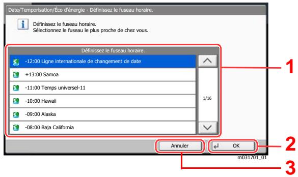 KYOCERA ECOSYS P4060DN - Configurer la fonction. - 1