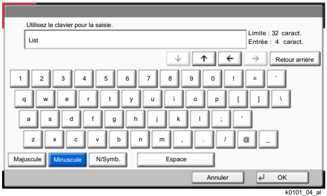 KYOCERA ECOSYS P4060DN - Saisie de caractères - 2