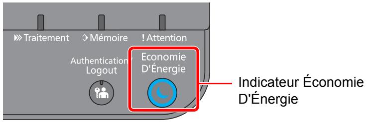 KYOCERA ECOSYS P4060DN - Veille - 1