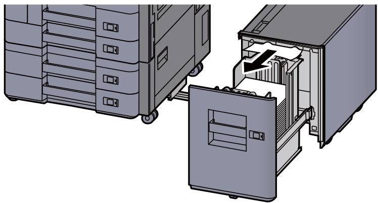 KYOCERA ECOSYS P4060DN - ATTENTION - 4