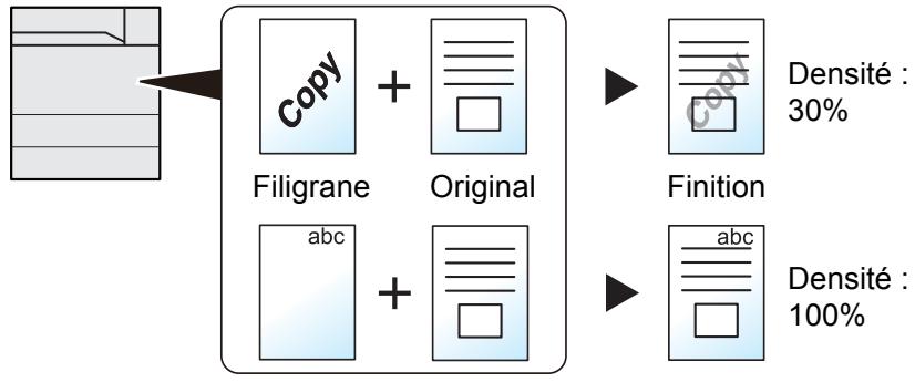 KYOCERA ECOSYS P4060DN - Mode Filigrane - 2