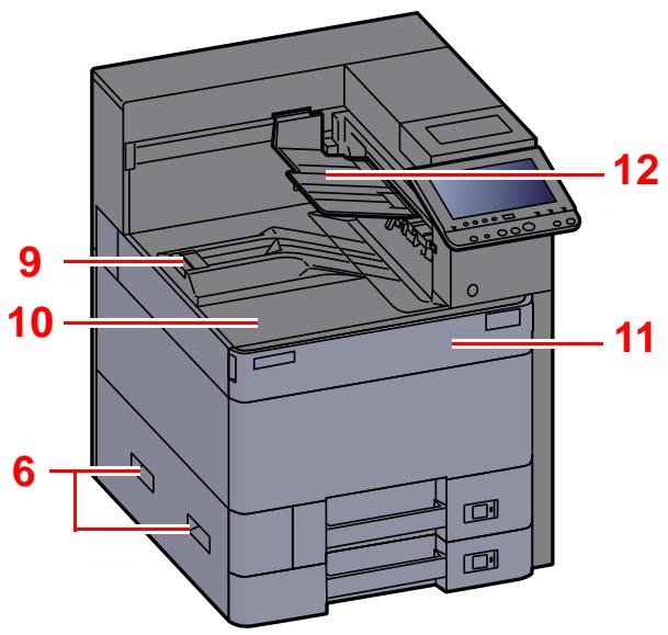 KYOCERA ECOSYS P4060DN - Nomenclature (extérieur de la machine) - 2