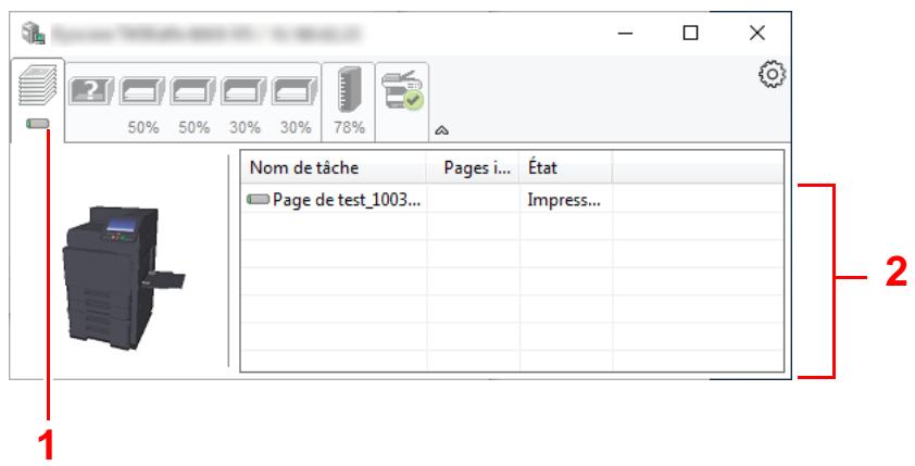 KYOCERA ECOSYS P4060DN - Onglet Progression impression - 1
