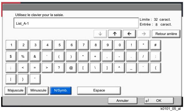 KYOCERA ECOSYS P4060DN - Saisie de caractères - 3