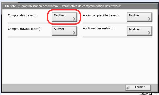 KYOCERA ECOSYS P4060DN - Conventions utilisées dans les procédures pour l'utilisation de cette machine - 2