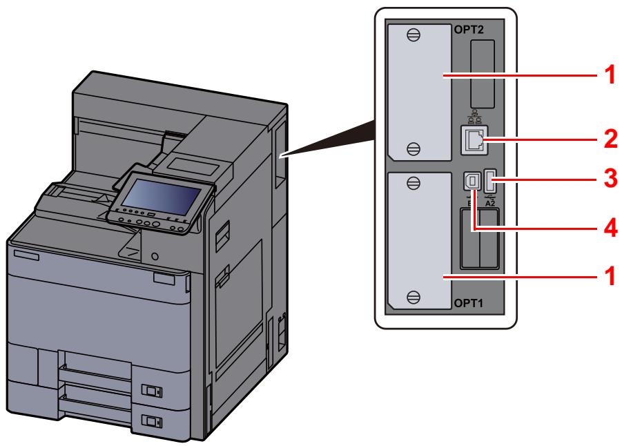 KYOCERA ECOSYS P4060DN - Nomenclature (connecteurs/intérieur) - 1