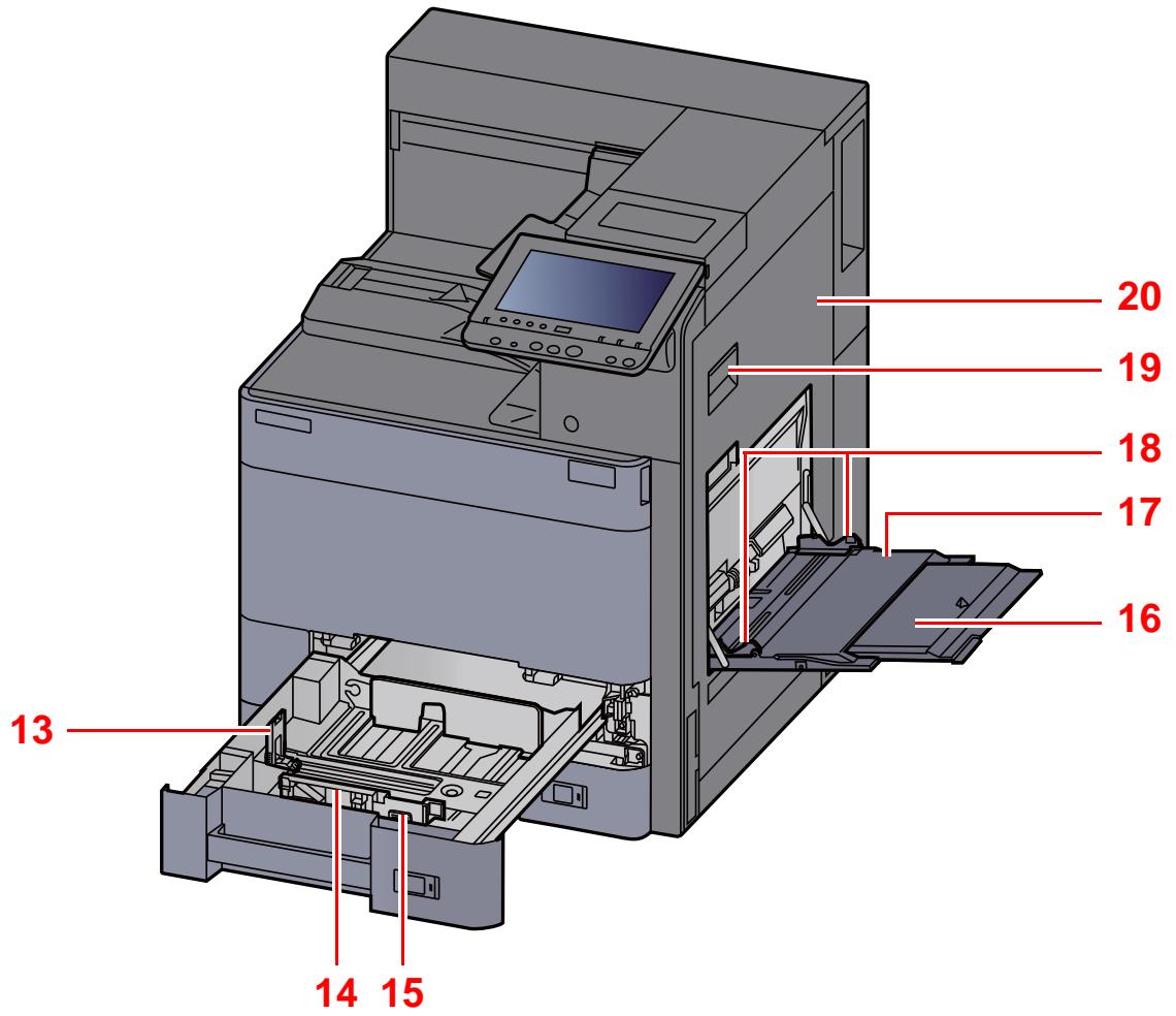 KYOCERA ECOSYS P4060DN - Nomenclature (extérieur de la machine) - 3