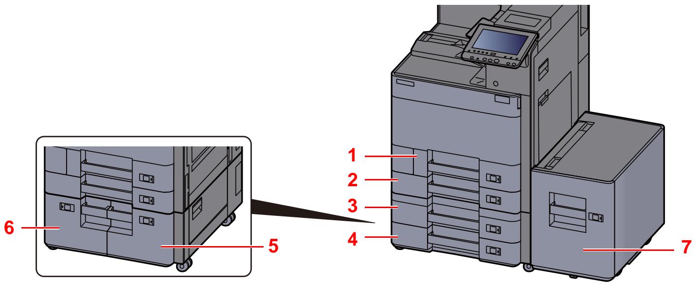 KYOCERA ECOSYS P4060DN - Sélection des chargeurs de papier - 1