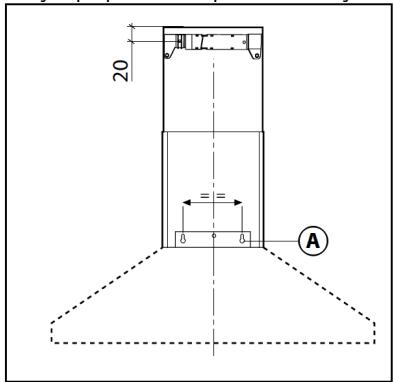 20 A