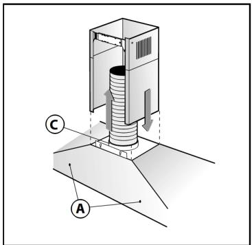 STOVES 1100 STERLING CHIM - Предупреждение! - 3