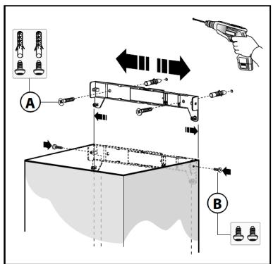 Diagram illustrating a mechanical or electrical setup with labeled components A and B, showing connections between devices and a tool.