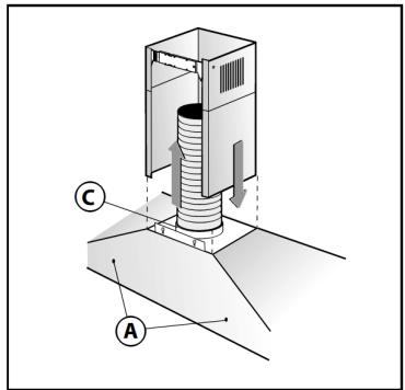 STOVES 1100 STERLING CHIM - Atentionare! - 3