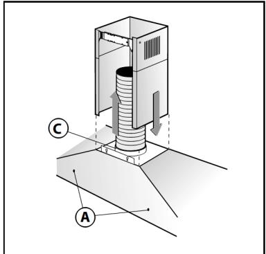 Technical diagram of a mechanical device with labeled components A and C, showing internal structure and directional arrows.