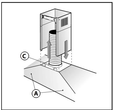 STOVES 1100 STERLING CHIM - Warnung! - 3
