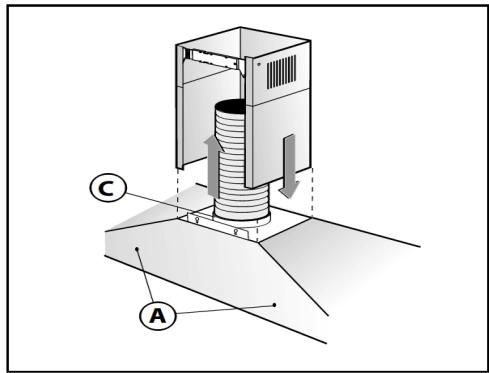 Technical diagram of a mechanical device with labeled components A and C, showing directional arrows and structural elements.