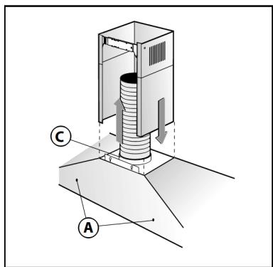 STOVES 1100 STERLING CHIM - Opozorilo! - 2