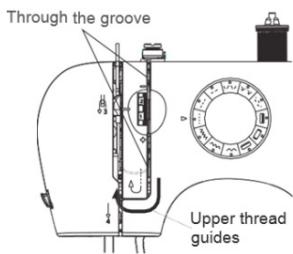 SOLAC SW8221 COTTON 12.2 - THREADING THE UPPERTHREAD - 3