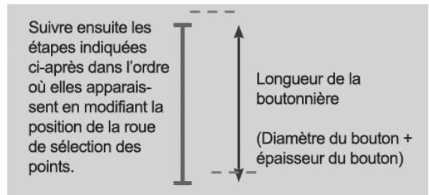 SOLAC SW8221 COTTON 12.2 - Couture de boutonnières - 3