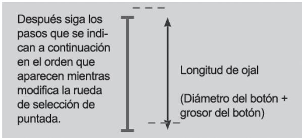 SOLAC SW8221 COTTON 12.2 - Costura de ojales - 3