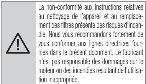 BEKO HCA62321B - Nettoyage et entretien - 1