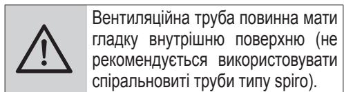 BEKO HCA62321B - Ekplnyataciya npnilaody - 2
