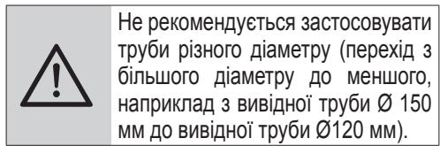 BEKO HCA62321B - Ekplnyataciya npnilaody - 4