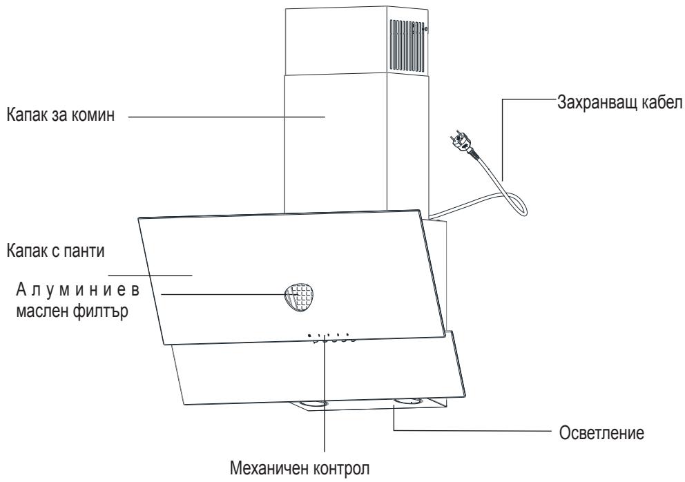 BEKO HCA62321B - Texnueckn cpeunpkauan Ha Bauny ypei - 1