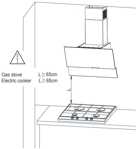 BEKO HCA62321B - Troubleshooting - 2
