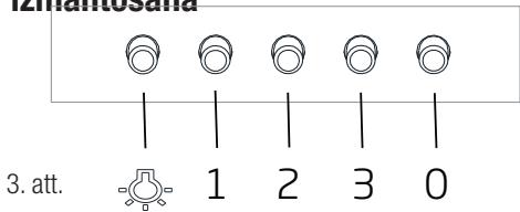 BEKO HCA62321B - Daudz Funkciona sledza izmantošana - 1