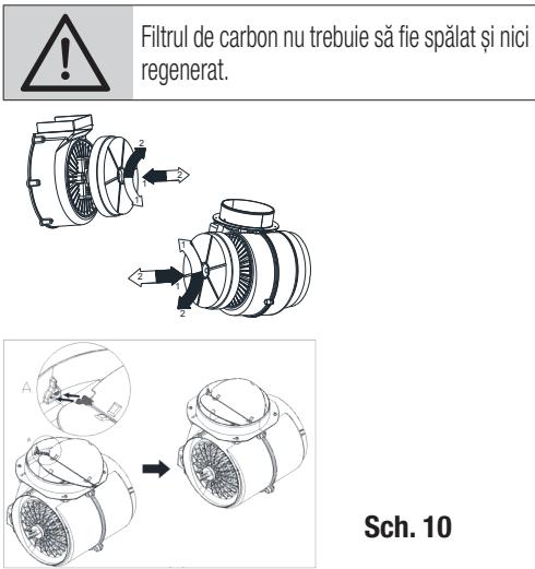 BEKO HCA62321B - Filtru de carbon - 1