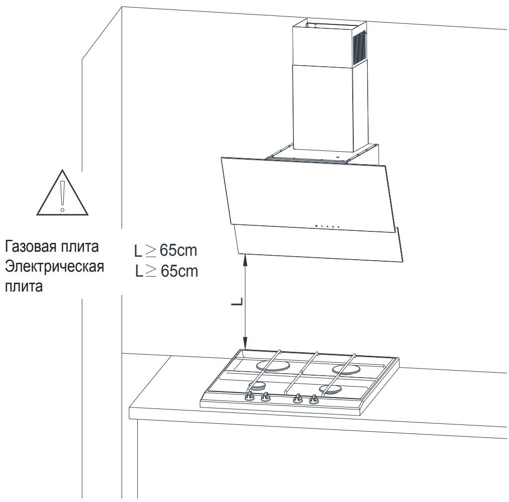 BEKO HCA62321B - MoNTaX yCTpoiCTBa - 1