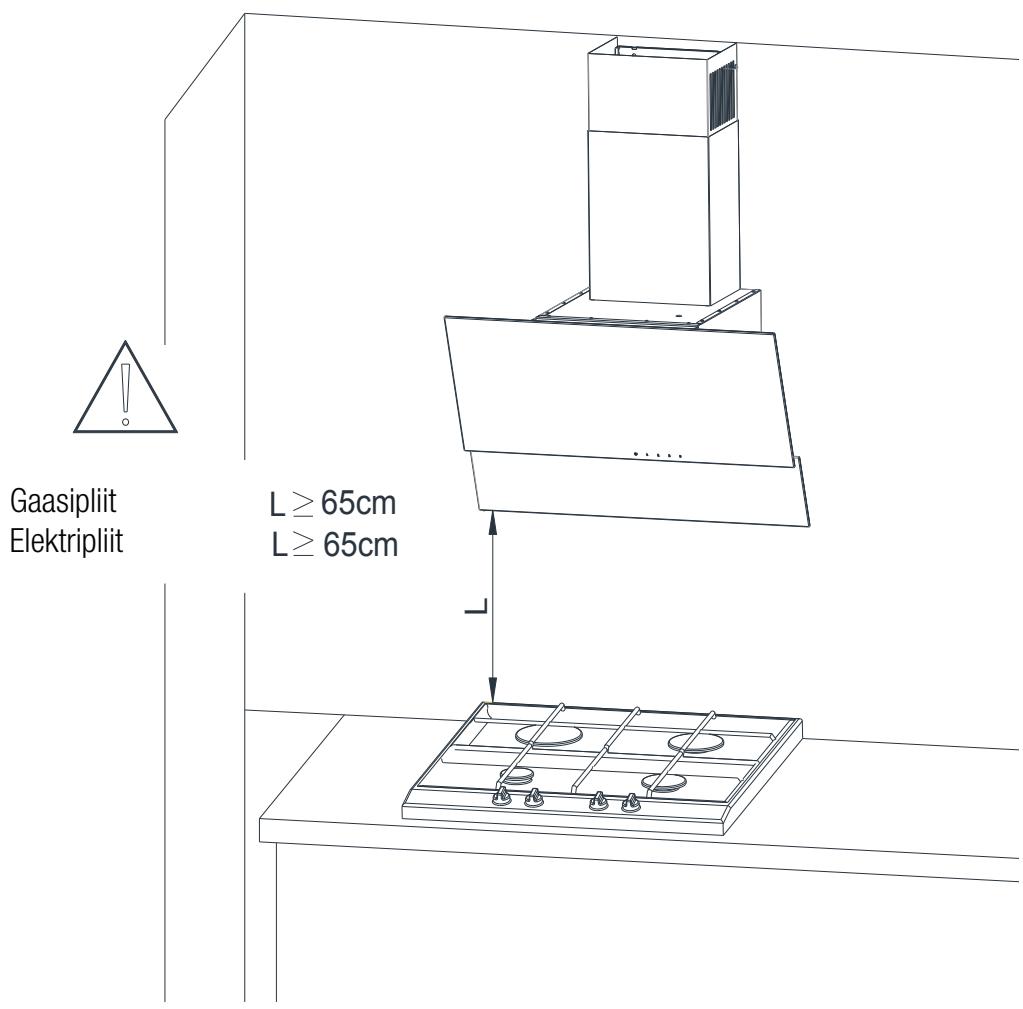 BEKO HCA62321B - Seadme paigaldamine - 1