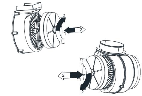 BEKO HCA62321B - Uhlikovy filter - 2