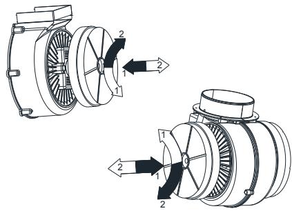 BEKO HCA62321B - Anglies filtro keitimas (oro cirkuliacijos režimu) - 1