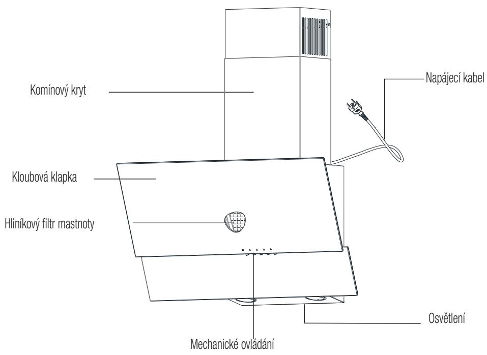 BEKO HCA62321B - Technické parametry spotbrebiče - 1