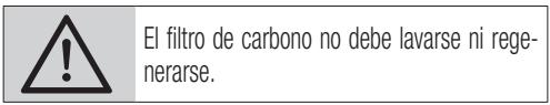 BEKO HCA62321B - Filtró de carbono - 1