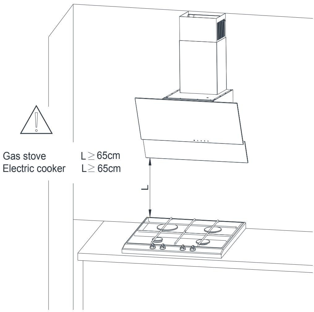 BEKO HCA62321B - Installation of the Device - 1